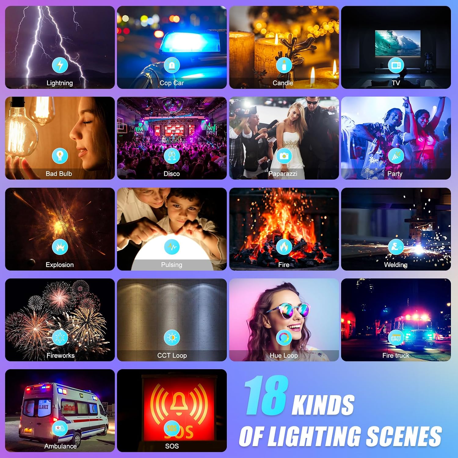 앱 제어 기능이 있는 RGB LED 패널 비디오 조명, - Photography Lighting Youtube 리뷰 및 가격