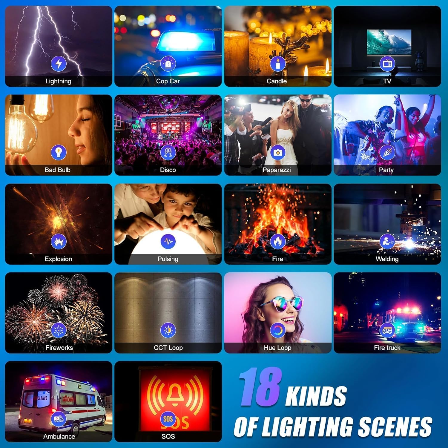 RGB LED 비디오 조명 키트, 3팩 스튜디오 비디오 - Photography Lighting Youtube 리뷰 및 가격