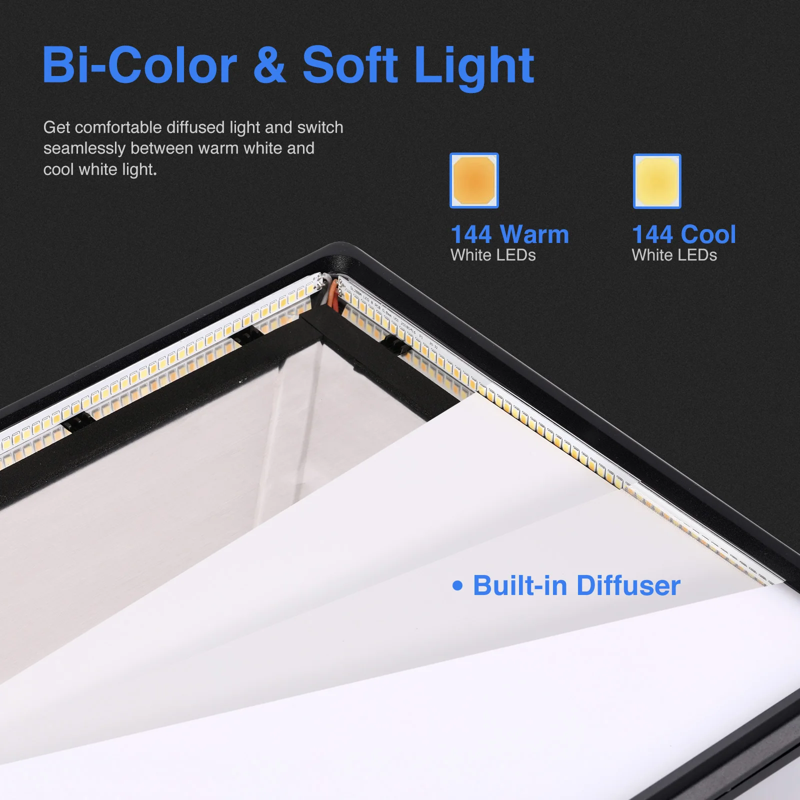 니워 NL288 대형 LED 비디오 라이트 패널, 유튜 - Photography Lighting Youtube 리뷰 및 가격